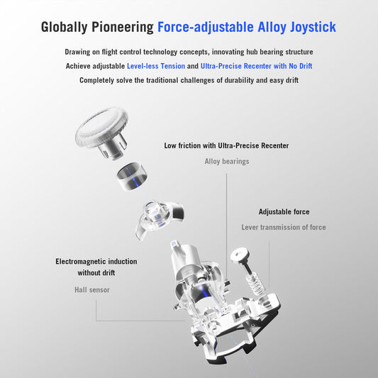 FLYDIGI APEX 4 Wireless Controller