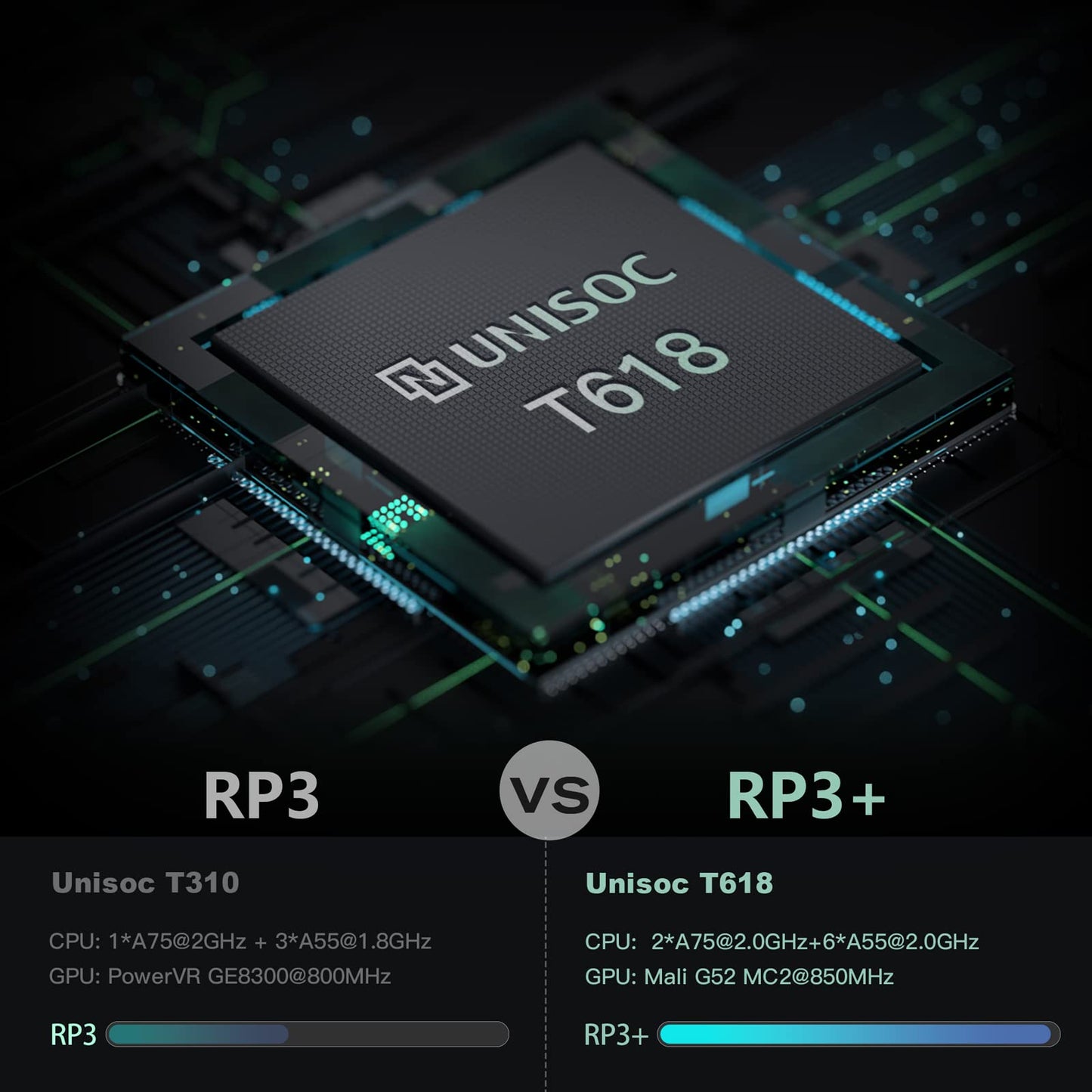 Retroid Pocket 3 Plus Retro Game Handheld Console
