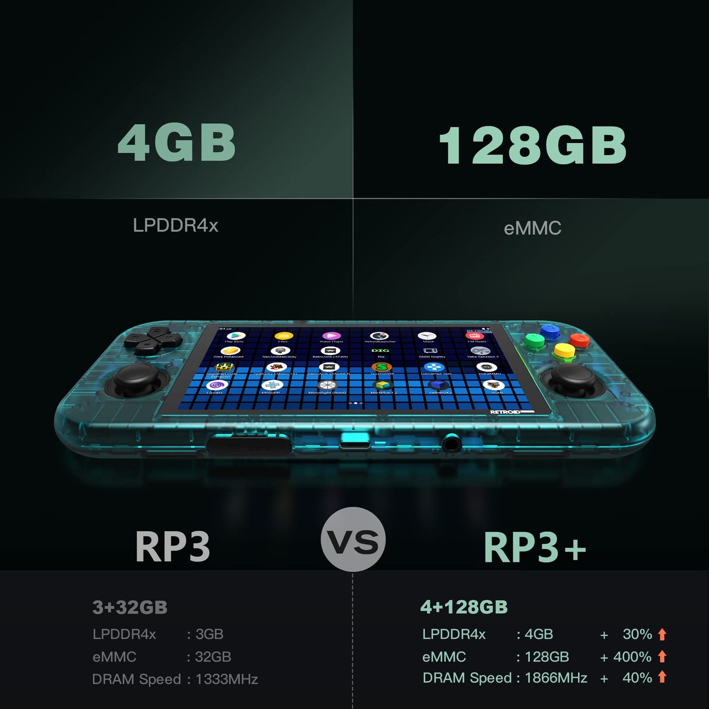 Retroid Pocket 3 Plus Retro Game Handheld Console