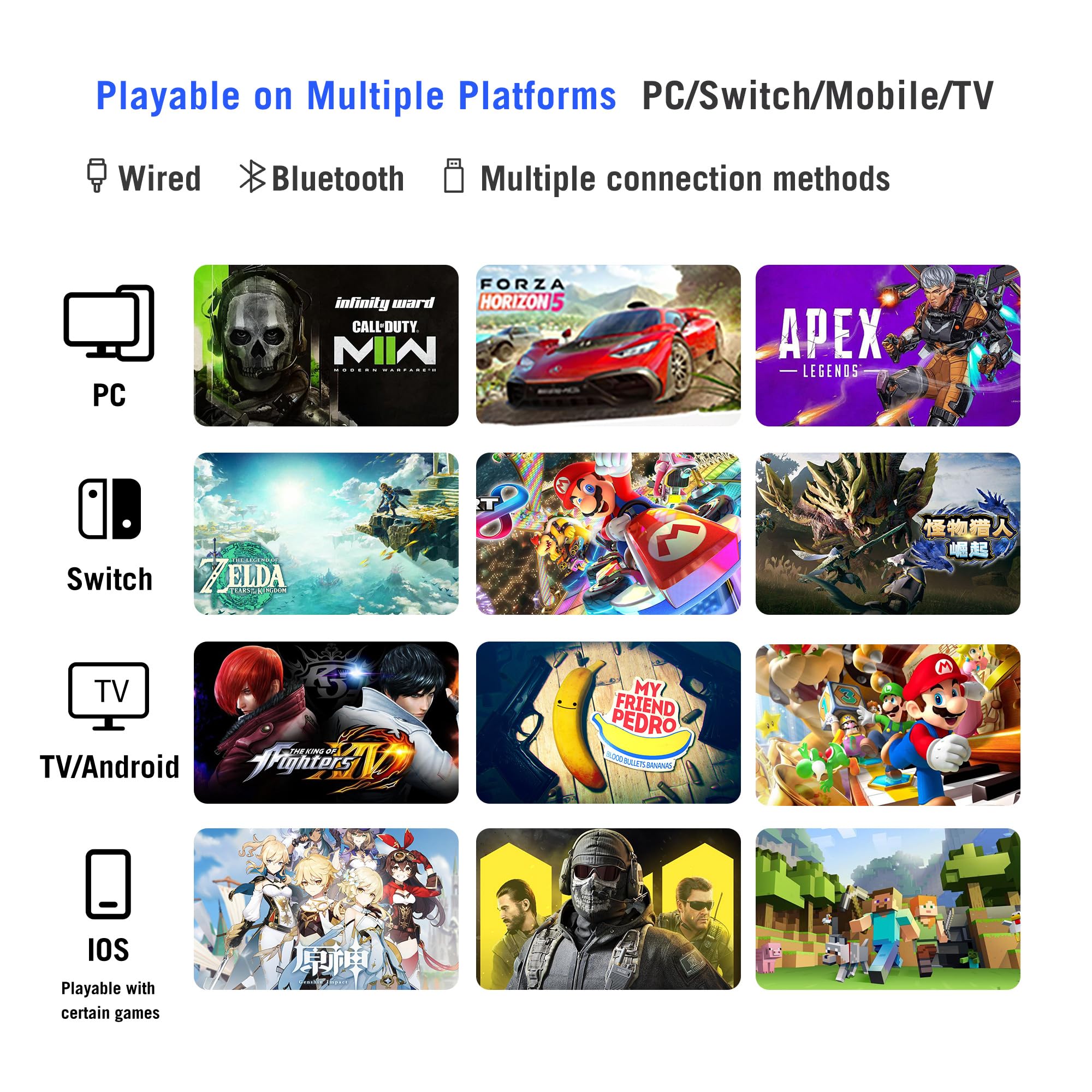 FLYDIGI Direwolf 3 Wireless Controller for Windows PC/NA/TV/Android/Laptop.