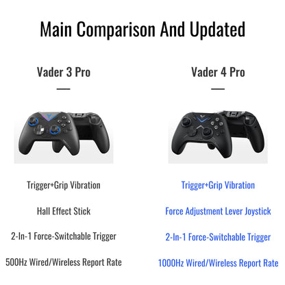 FLYDIGI Vader 4 Pro Controller