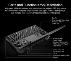 GPD WIN Mini Handheld Game Console  (2025)