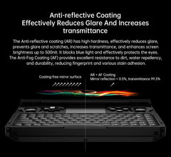 GPD WIN Mini Handheld Game Console  (2025)