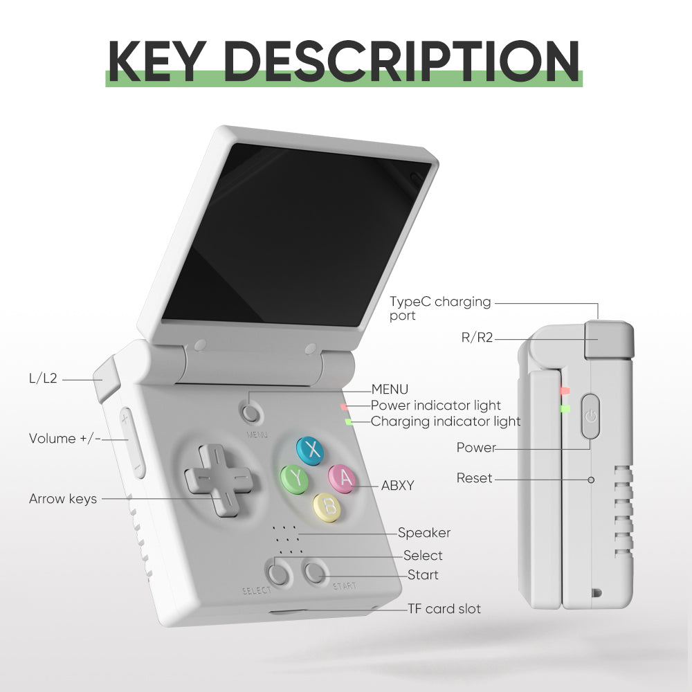 Miyoo Mini Flip with 128GB SD Card