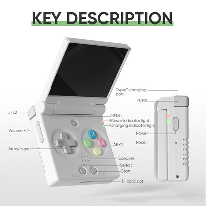 Miyoo Mini Flip with 128GB SD Card