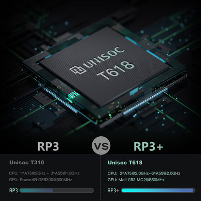 Retroid Pocket 3 Plus Retro Game Handheld Console