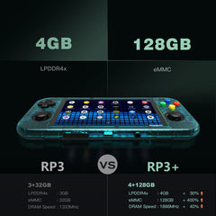 Retroid Pocket 3 Plus Retro Game Handheld Console
