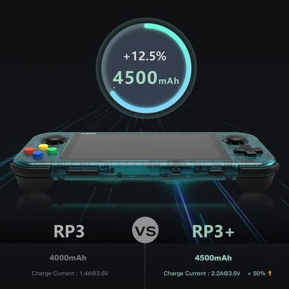 Retroid Pocket 3 Plus Retro Game Handheld Console