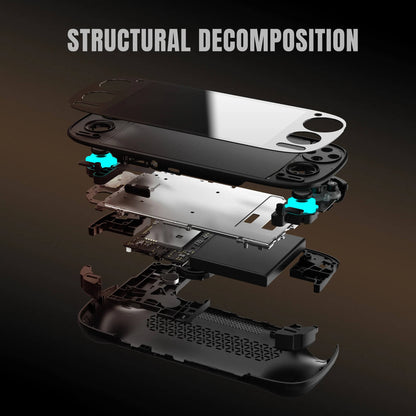 Retroid Pocket G2 Handheld