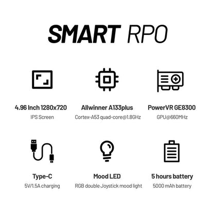 Trimui Smart Pro Handheld Game Console-64G