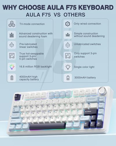 AULA F75 Wireless Mechanical Keyboard