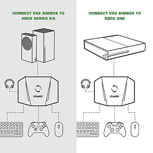 Leadjoy VX2 AimBox Keyboard Mouse Adapter