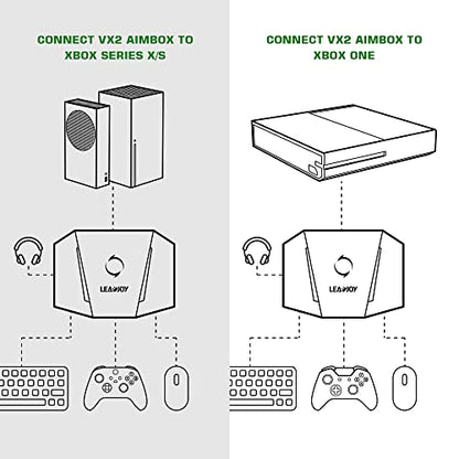 Leadjoy VX2 AimBox Keyboard Mouse Adapter